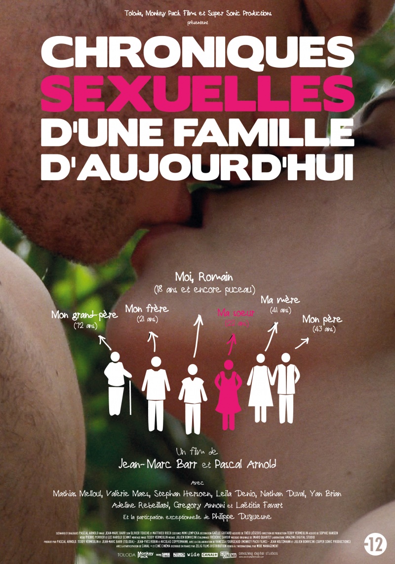 Сексуальные хроники французской семьи смотреть онлайн